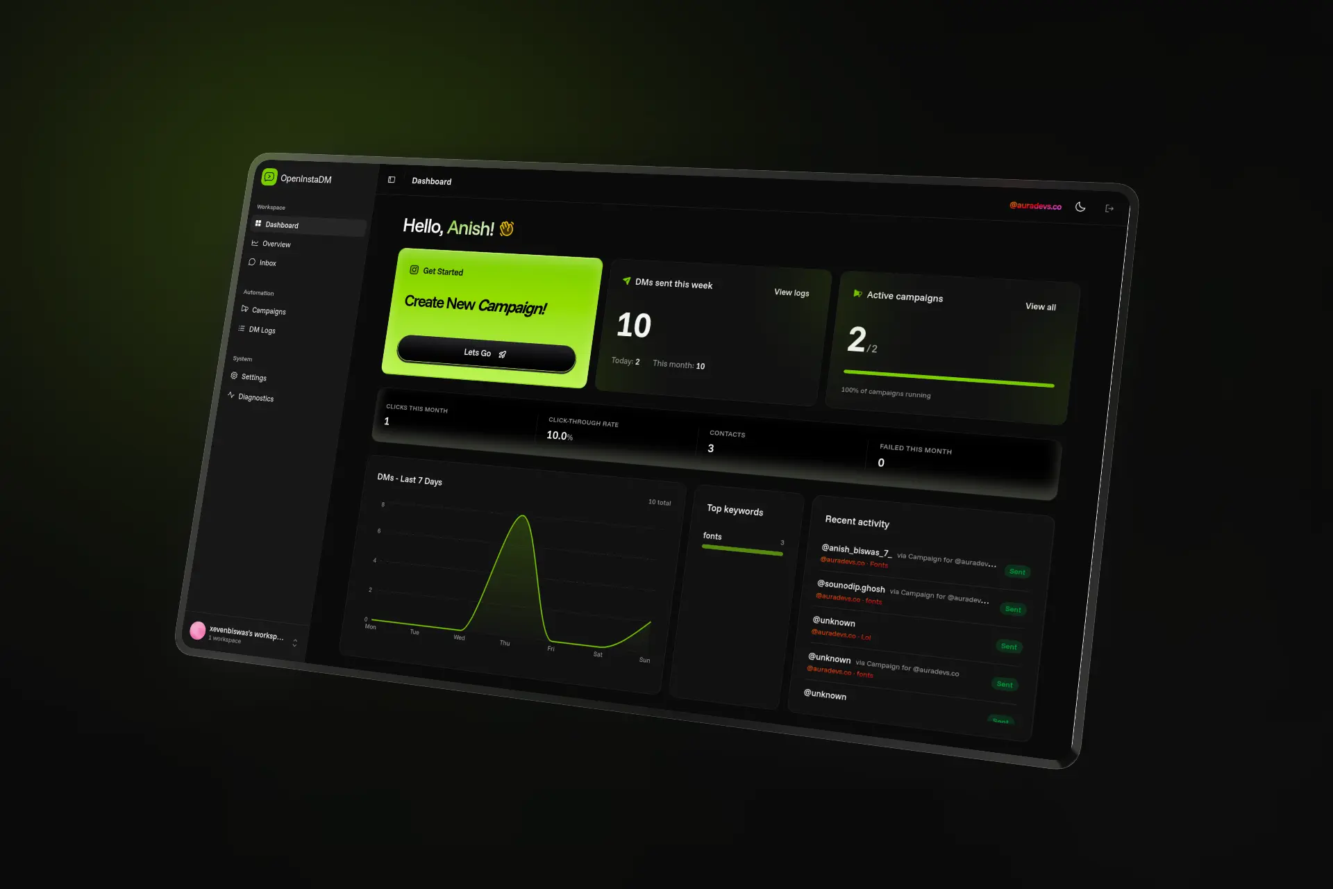 dashboard